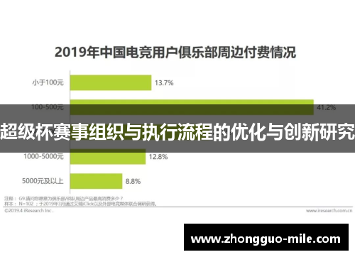 超级杯赛事组织与执行流程的优化与创新研究 超级杯赛事组织与执行流程的优化与创新研究