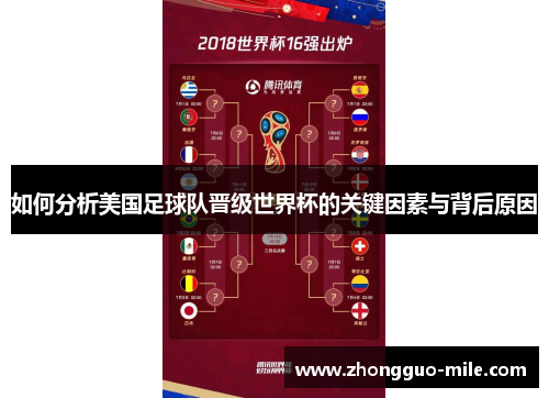 如何分析美国足球队晋级世界杯的关键因素与背后原因 如何分析美国足球队晋级世界杯的关键因素与背后原因