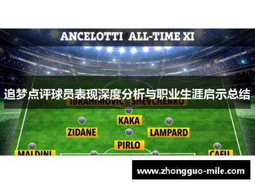 追梦点评球员表现深度分析与职业生涯启示总结 追梦点评球员表现深度分析与职业生涯启示总结