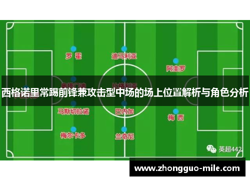 西格诺里常踢前锋兼攻击型中场的场上位置解析与角色分析 西格诺里常踢前锋兼攻击型中场的场上位置解析与角色分析