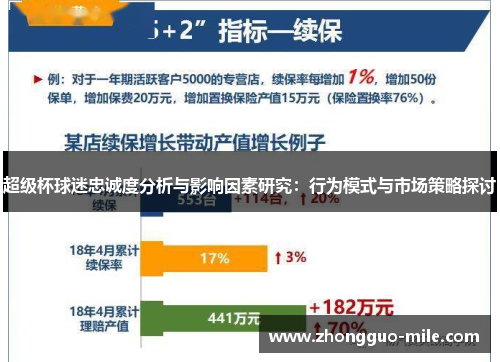 超级杯球迷忠诚度分析与影响因素研究：行为模式与市场策略探讨
