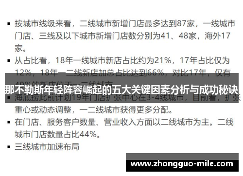 那不勒斯年轻阵容崛起的五大关键因素分析与成功秘诀 那不勒斯年轻阵容崛起的五大关键因素分析与成功秘诀