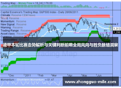 德甲本轮比赛走势解析与关键判断前瞻全局风向与胜负脉络洞察