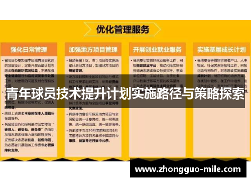 青年球员技术提升计划实施路径与策略探索 青年球员技术提升计划实施路径与策略探索