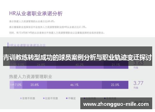 青训教练转型成功的球员案例分析与职业轨迹变迁探讨 青训教练转型成功的球员案例分析与职业轨迹变迁探讨